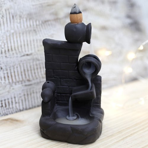 quemador incienso cono reflujo cantaros inciensos.online